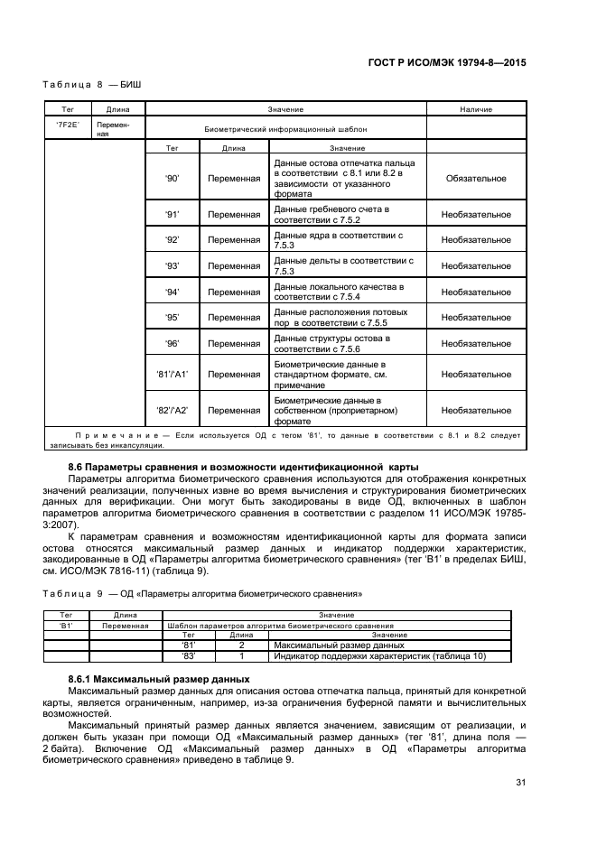 ГОСТ Р ИСО/МЭК 19794-8-2015