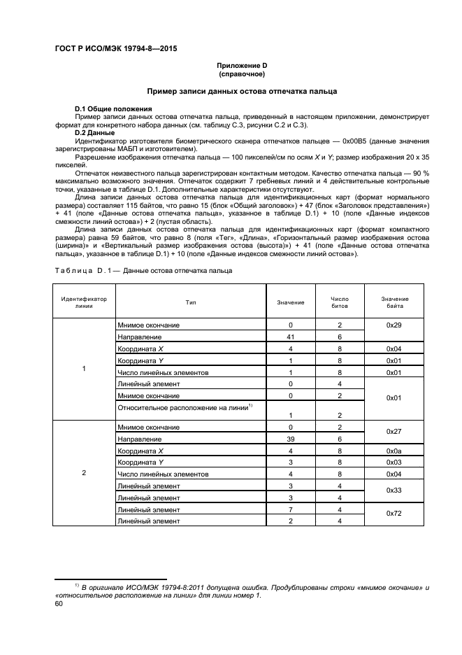 ГОСТ Р ИСО/МЭК 19794-8-2015