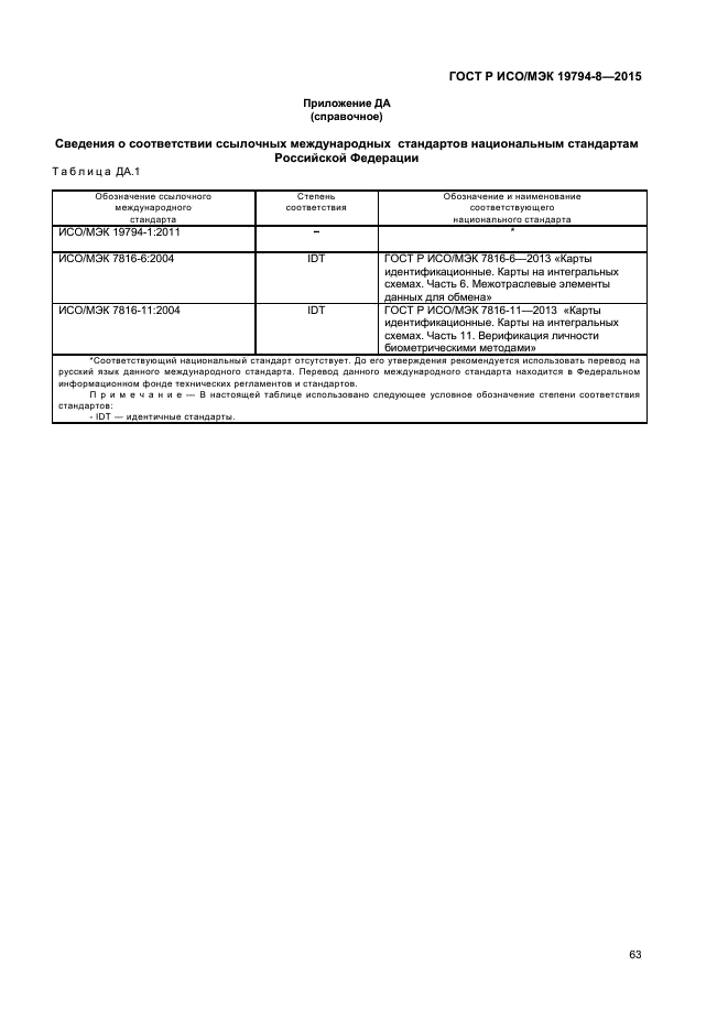 ГОСТ Р ИСО/МЭК 19794-8-2015