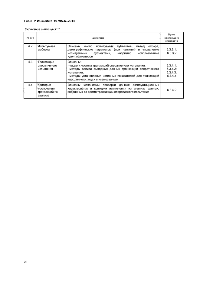 ГОСТ Р ИСО/МЭК 19795-6-2015