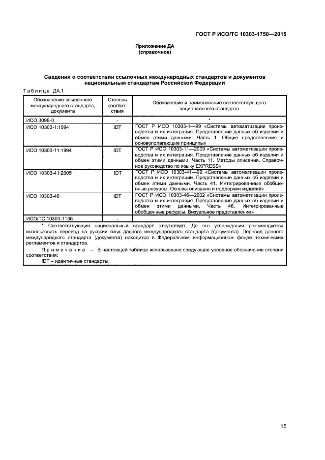 ГОСТ Р ИСО/ТС 10303-1750-2015