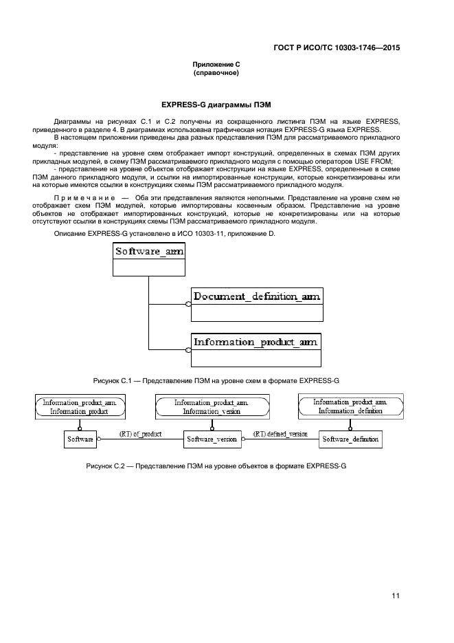 ГОСТ Р ИСО/ТС 10303-1746-2015