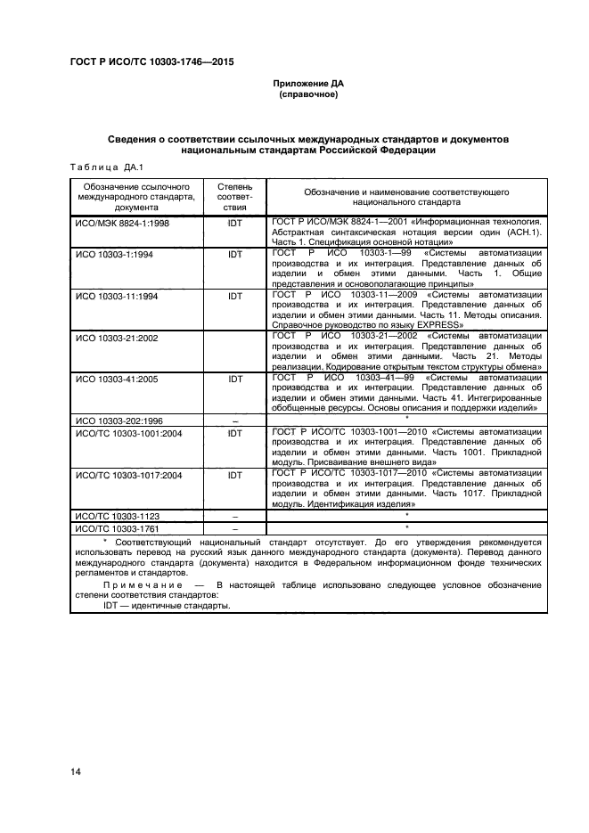 ГОСТ Р ИСО/ТС 10303-1746-2015