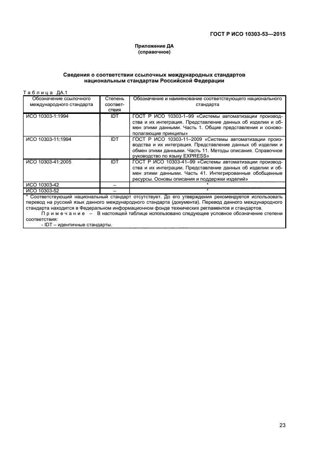 ГОСТ Р ИСО 10303-53-2015