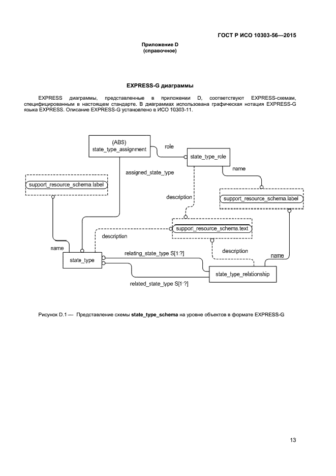 ГОСТ Р ИСО 10303-56-2015