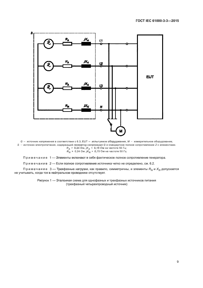 ГОСТ IEC 61000-3-3-2015