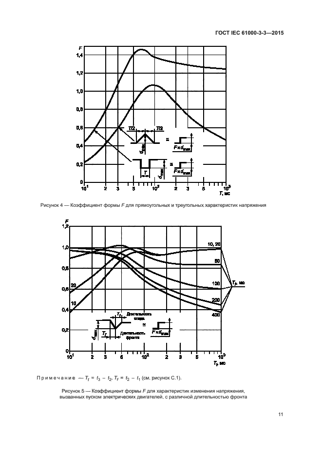 ГОСТ IEC 61000-3-3-2015