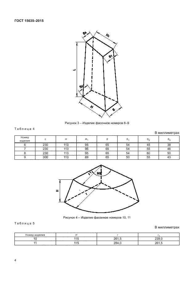 ГОСТ 15635-2015