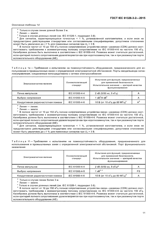 ГОСТ IEC 61326-3-2-2015