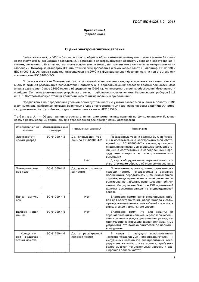 ГОСТ IEC 61326-3-2-2015