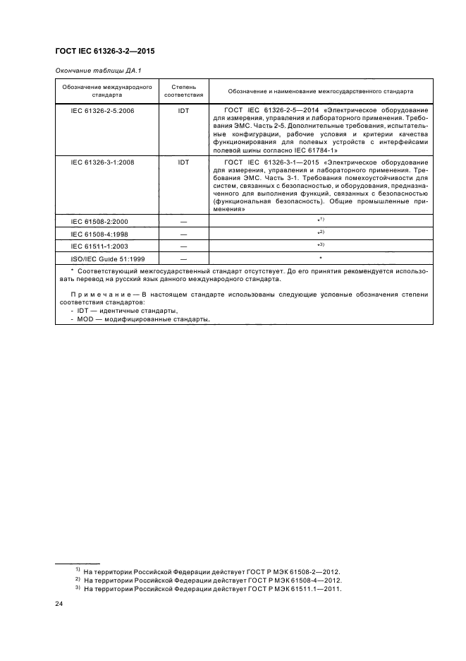 ГОСТ IEC 61326-3-2-2015