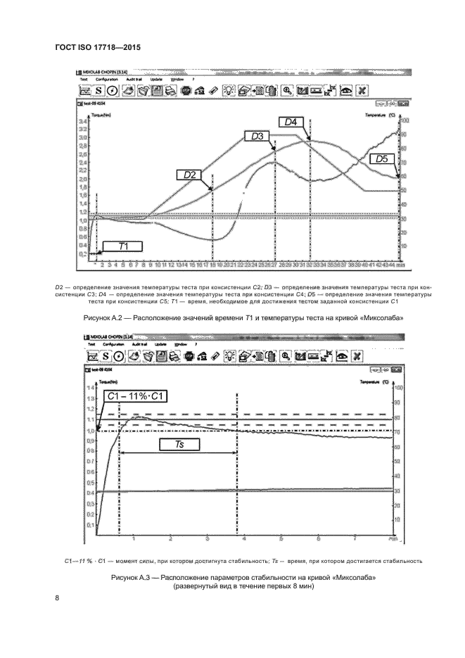 ГОСТ ISO 17718-2015