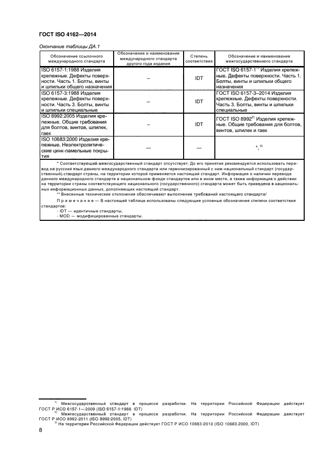 ГОСТ ISO 4162-2014