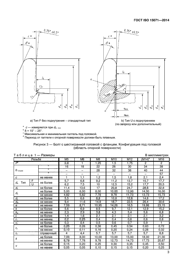 ГОСТ ISO 15071-2014