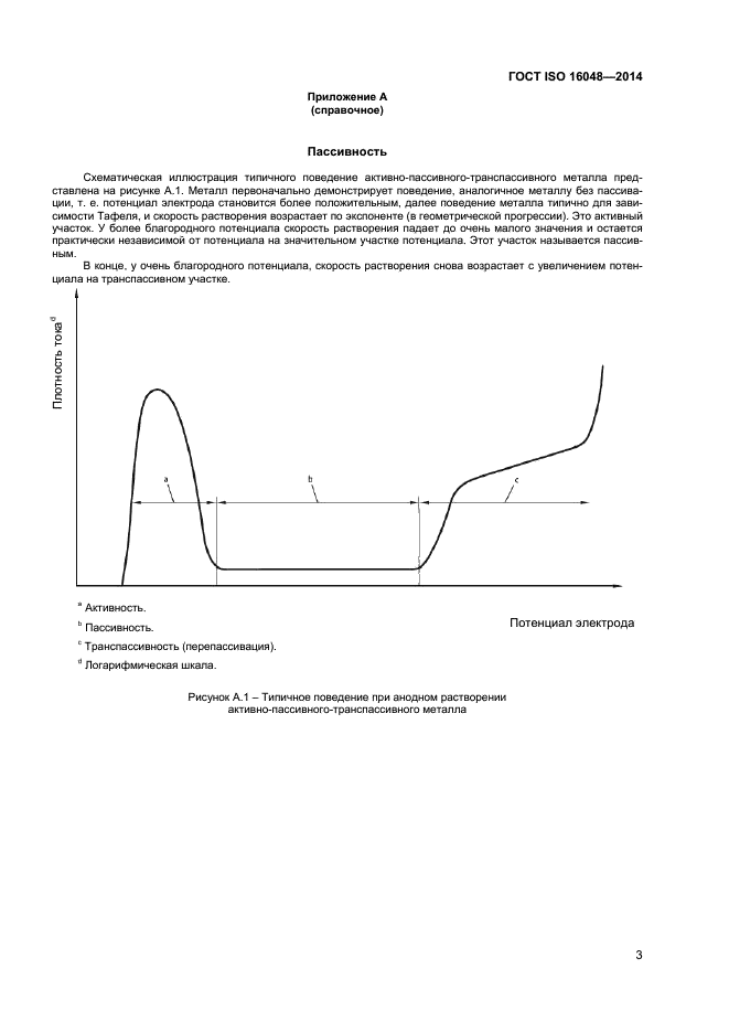 ГОСТ ISO 16048-2014