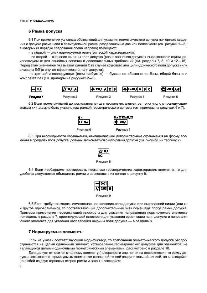 ГОСТ Р 53442-2015