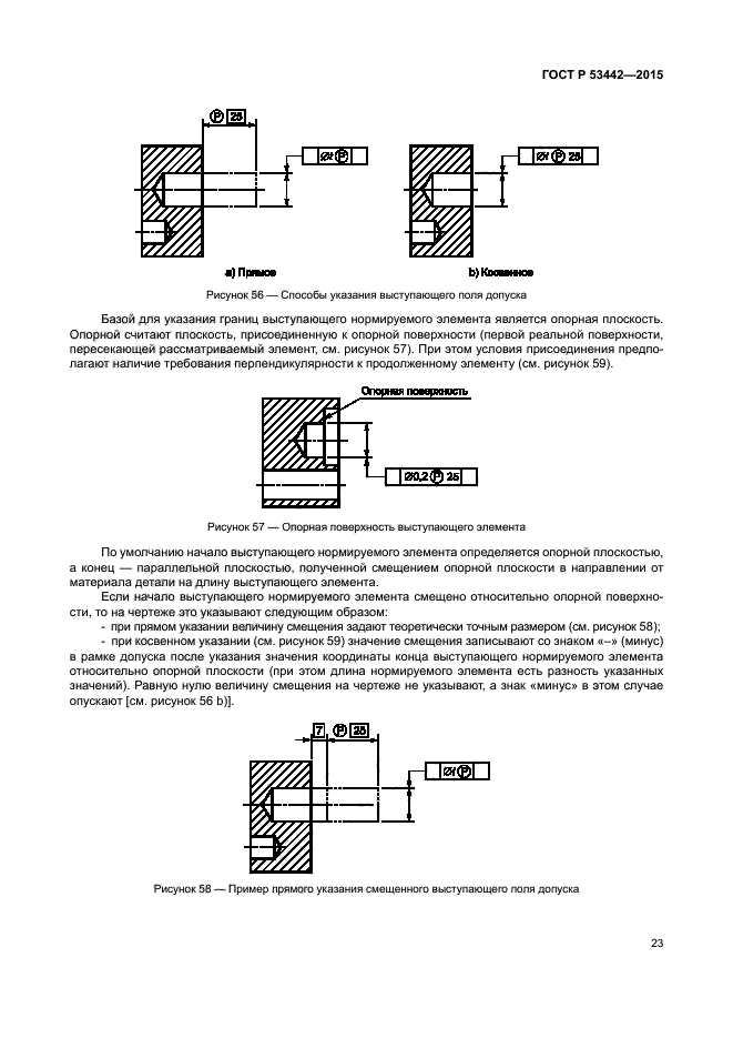 ГОСТ Р 53442-2015