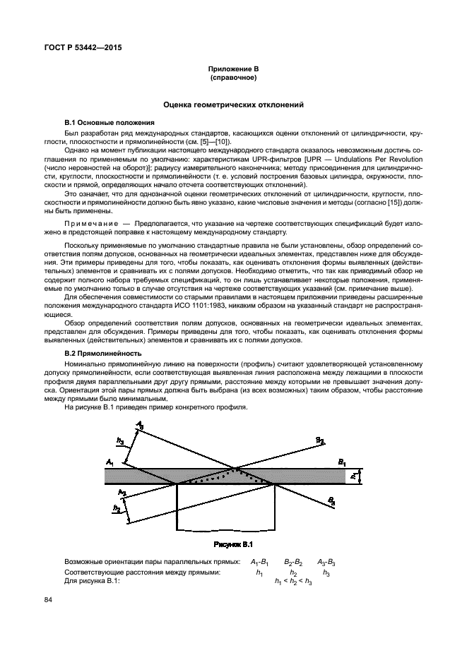 ГОСТ Р 53442-2015