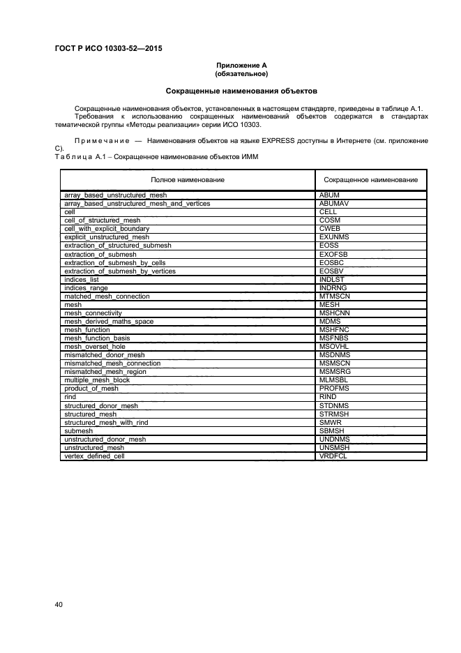 ГОСТ Р ИСО 10303-52-2015