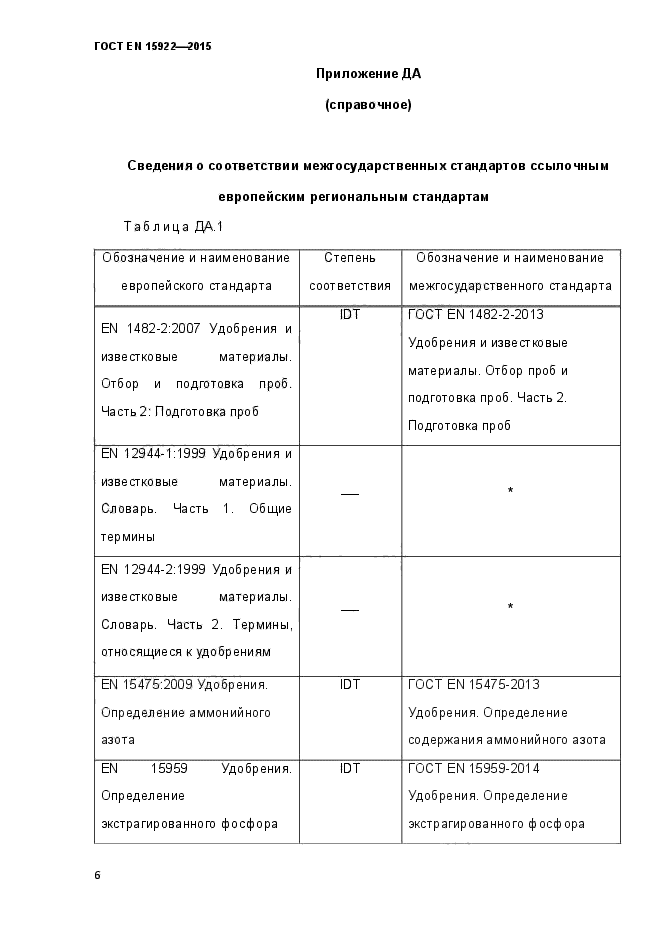 ГОСТ EN 15922-2015