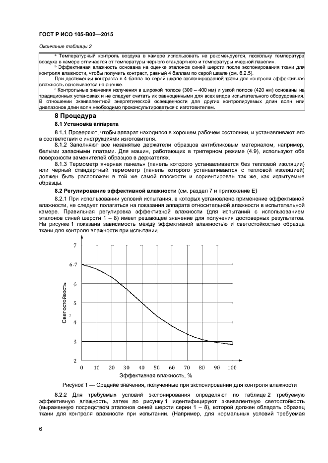 ГОСТ Р ИСО 105-B02-2015