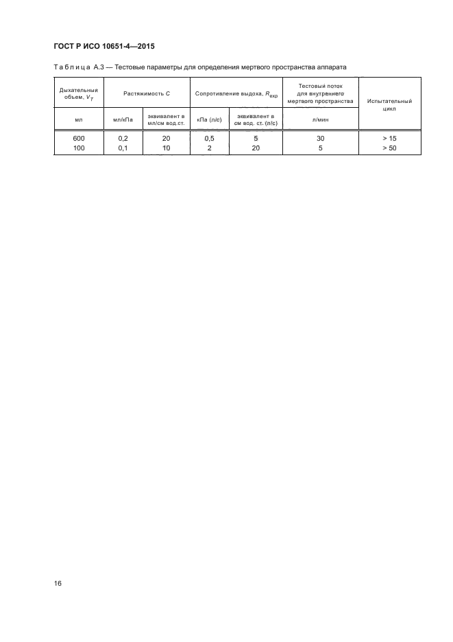 ГОСТ Р ИСО 10651-4-2015