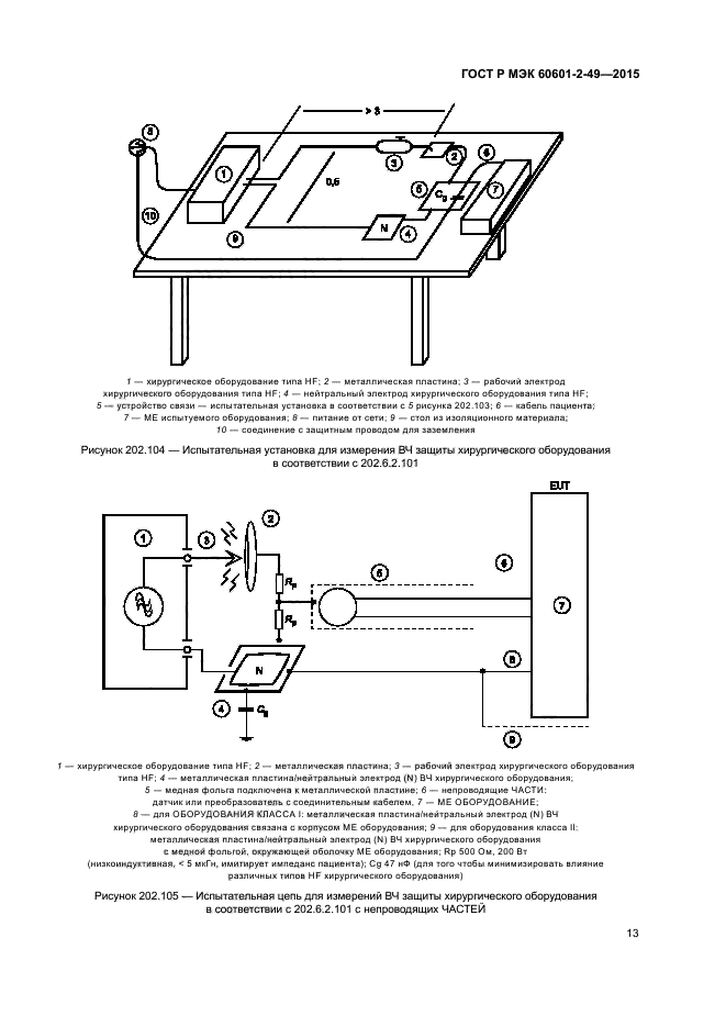 ГОСТ Р МЭК 60601-2-49-2015