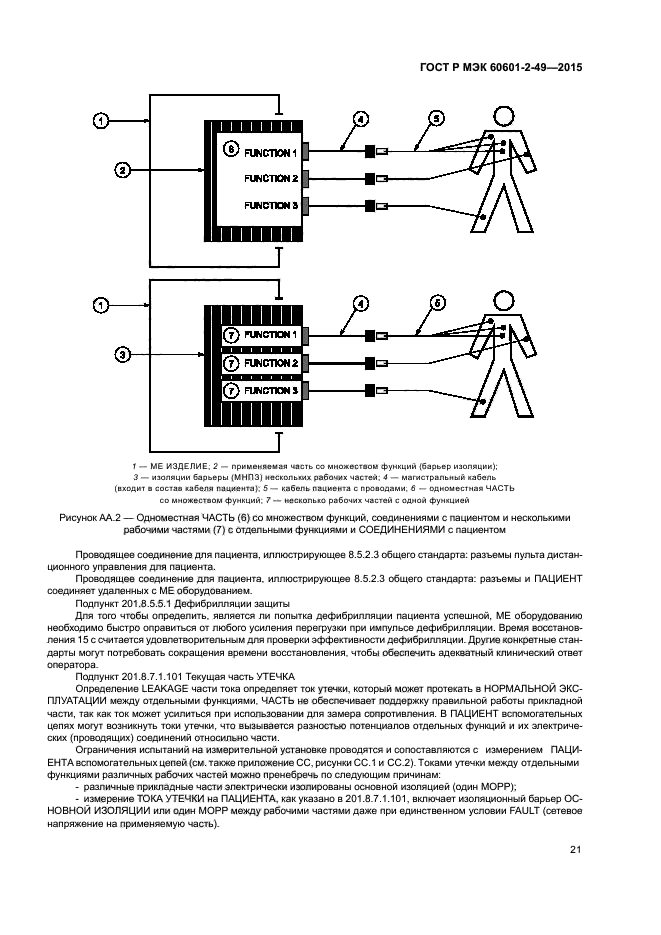 ГОСТ Р МЭК 60601-2-49-2015