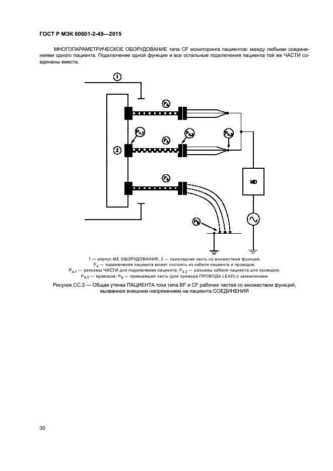 ГОСТ Р МЭК 60601-2-49-2015