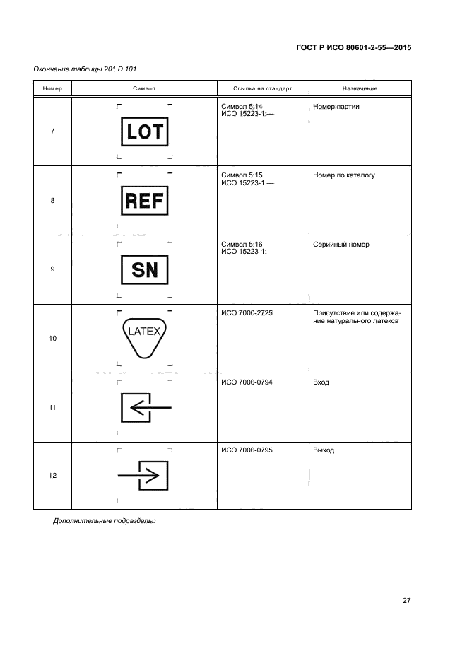 ГОСТ Р ИСО 80601-2-55-2015