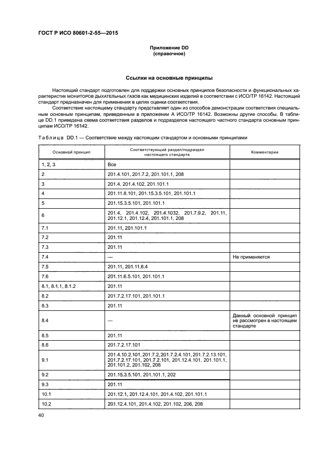 ГОСТ Р ИСО 80601-2-55-2015