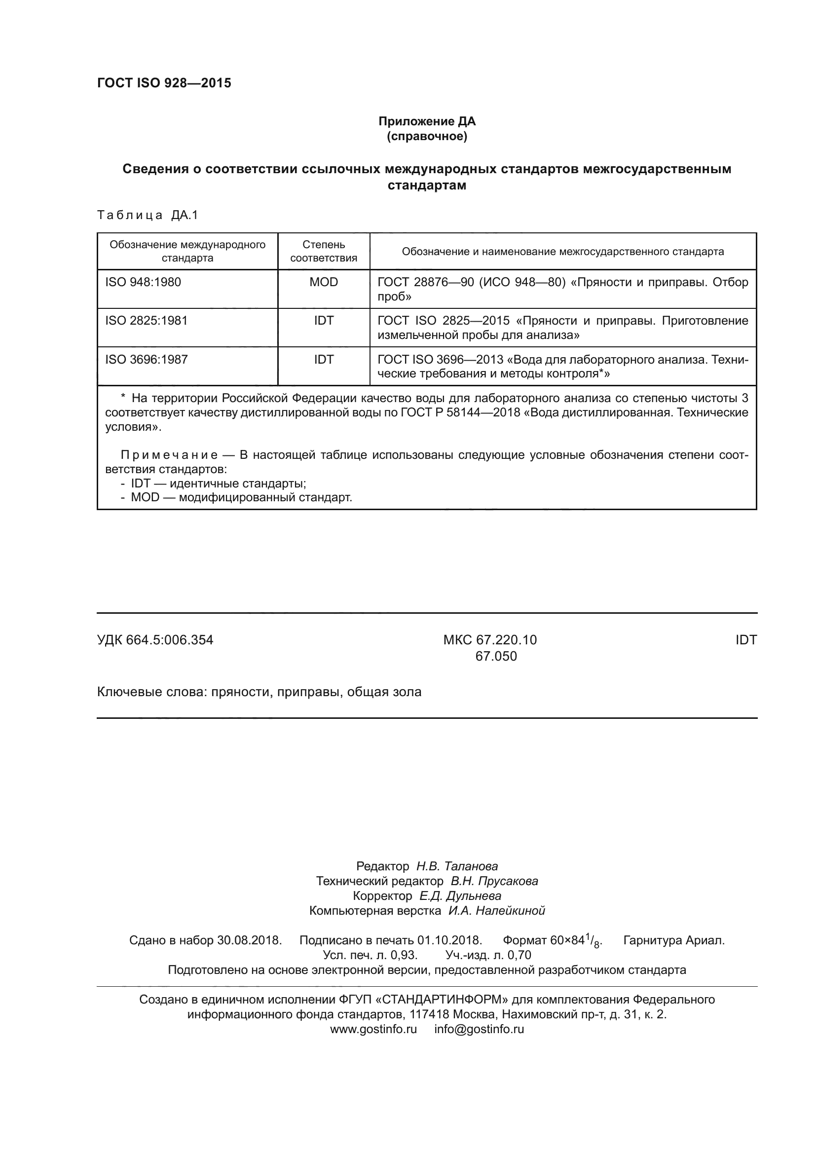 ГОСТ ISO 928-2015