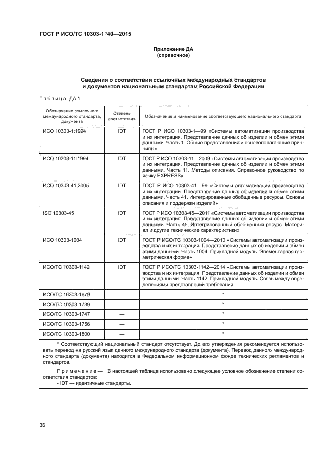 ГОСТ Р ИСО/ТС 10303-1740-2015