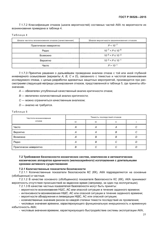 ГОСТ Р 56526-2015