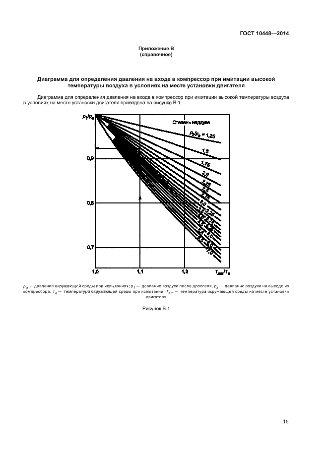 ГОСТ 10448-2014