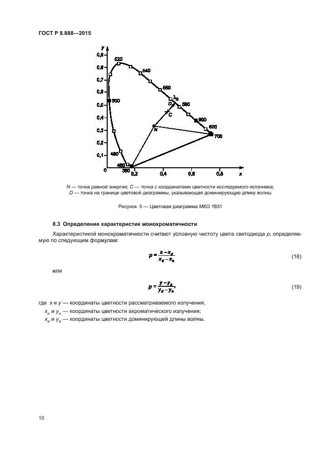 ГОСТ Р 8.888-2015