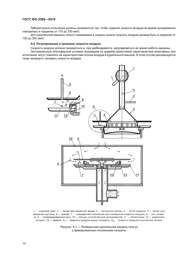 ГОСТ ISO 3308-2015