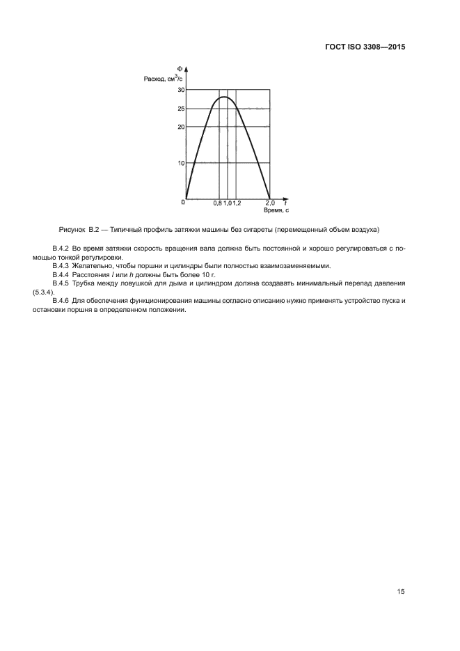 ГОСТ ISO 3308-2015