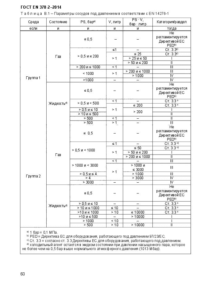 ГОСТ EN 378-2-2014