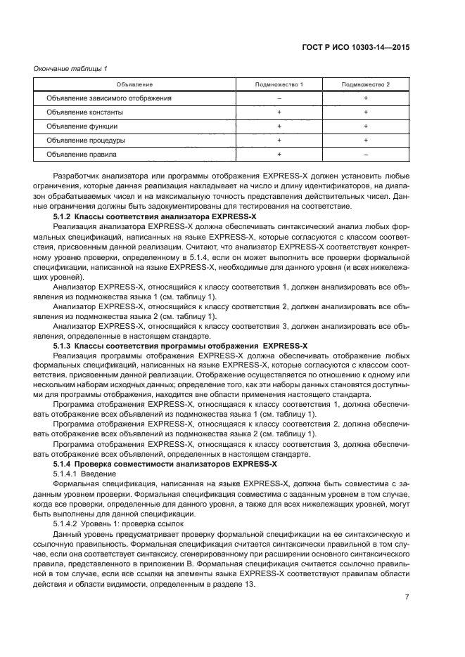 ГОСТ Р ИСО 10303-14-2015