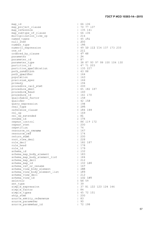 ГОСТ Р ИСО 10303-14-2015