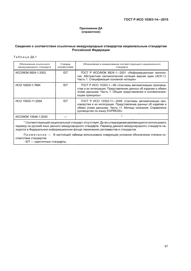 ГОСТ Р ИСО 10303-14-2015