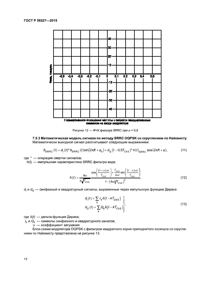 ГОСТ Р 56527-2015