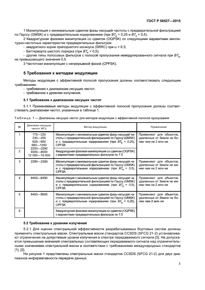 ГОСТ Р 56527-2015