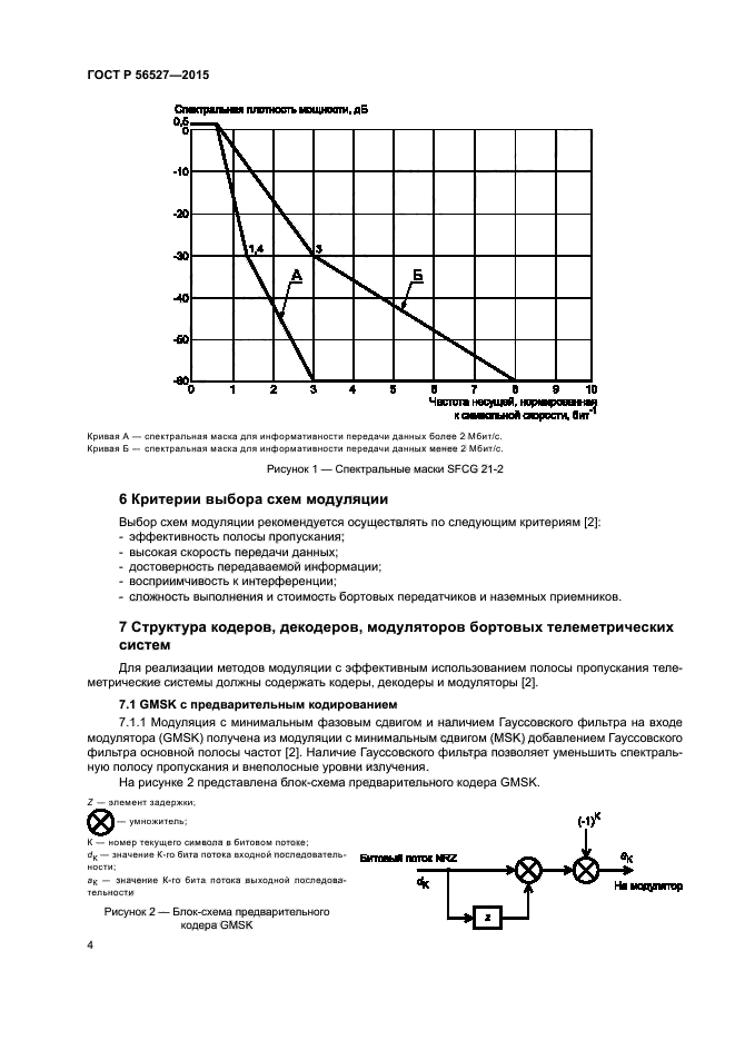 ГОСТ Р 56527-2015