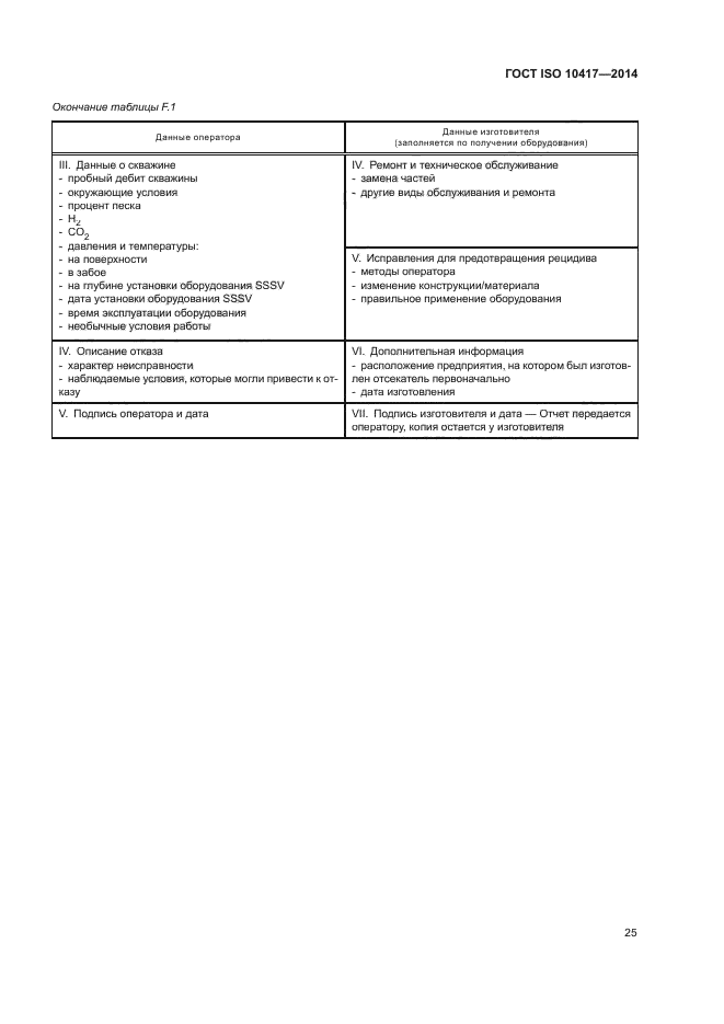 ГОСТ ISO 10417-2014