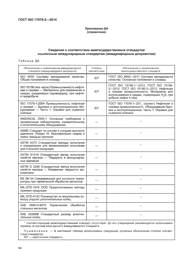 ГОСТ ISO 17078-2-2014