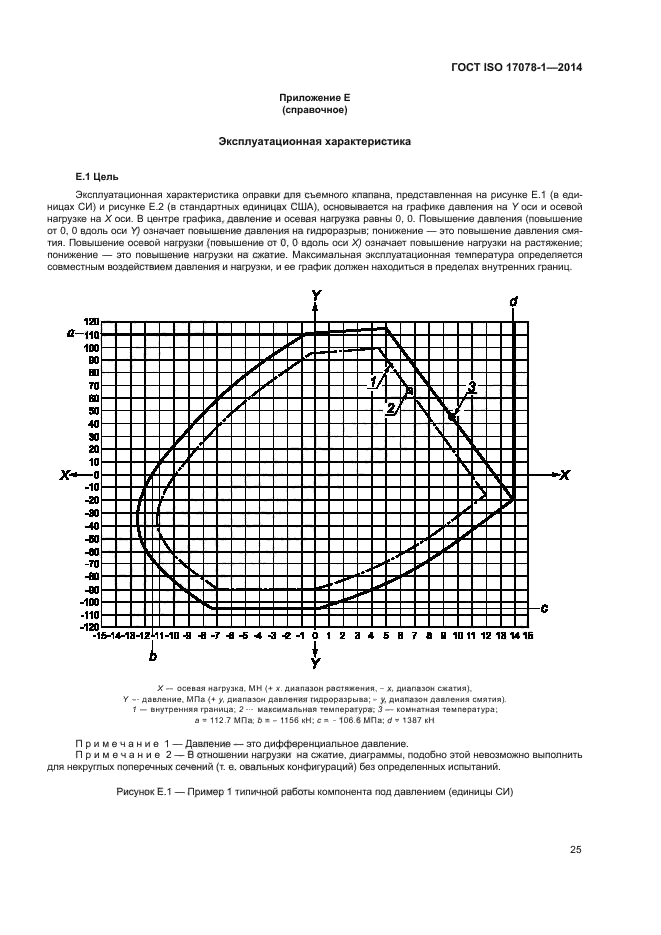 ГОСТ ISO 17078-1-2014