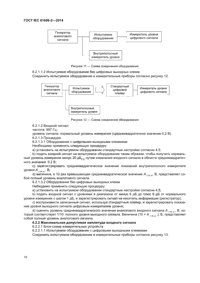 ГОСТ IEC 61606-2-2014