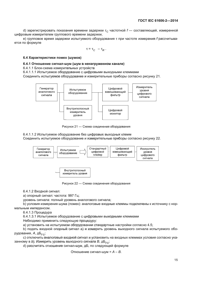 ГОСТ IEC 61606-2-2014